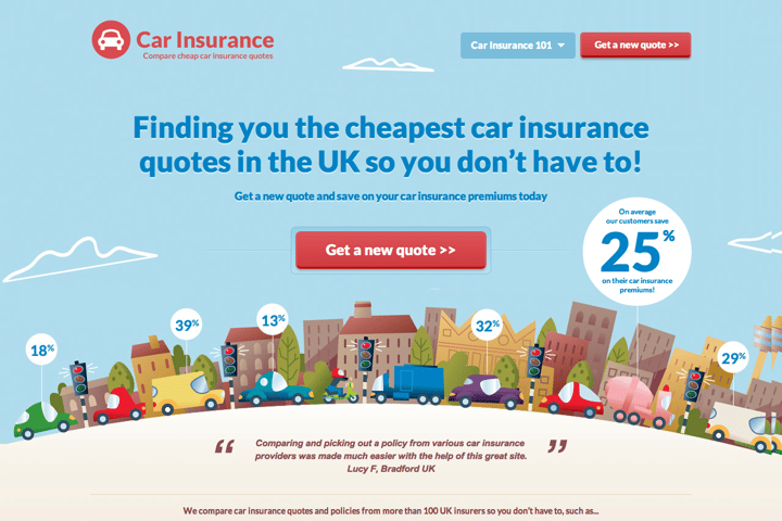 Car Insurance website preview